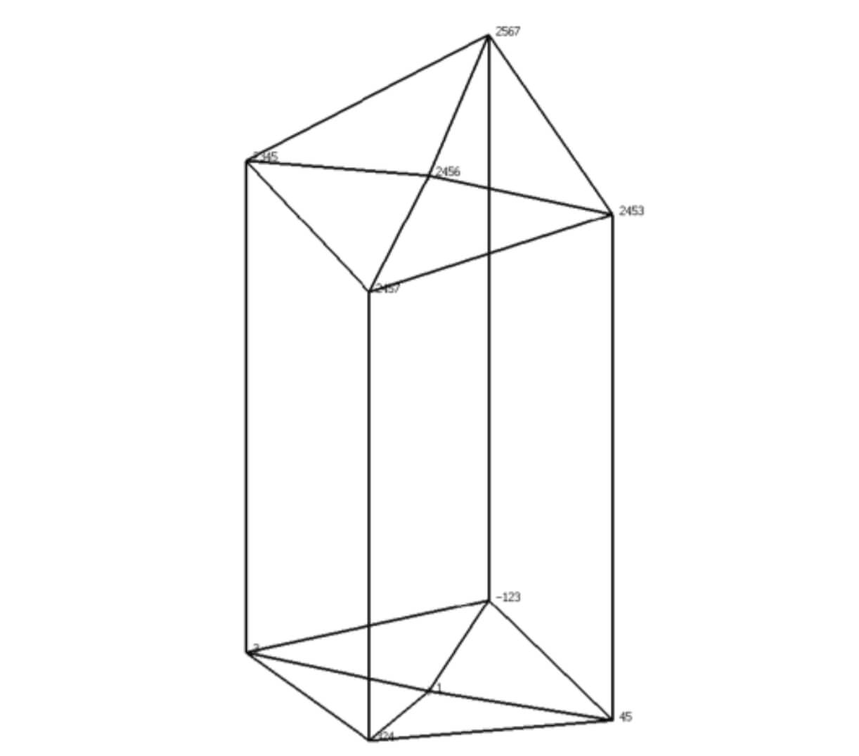 Figure 21 Diagrammatic view of single HARP block, showing corner relative levels
