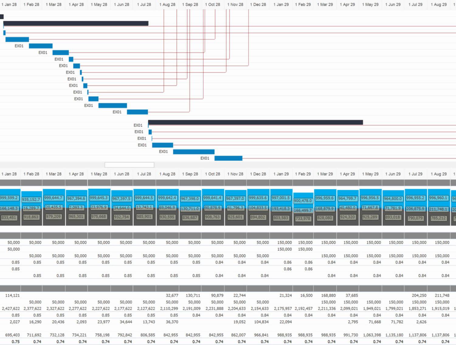 Deswik Planning Software Screenshot