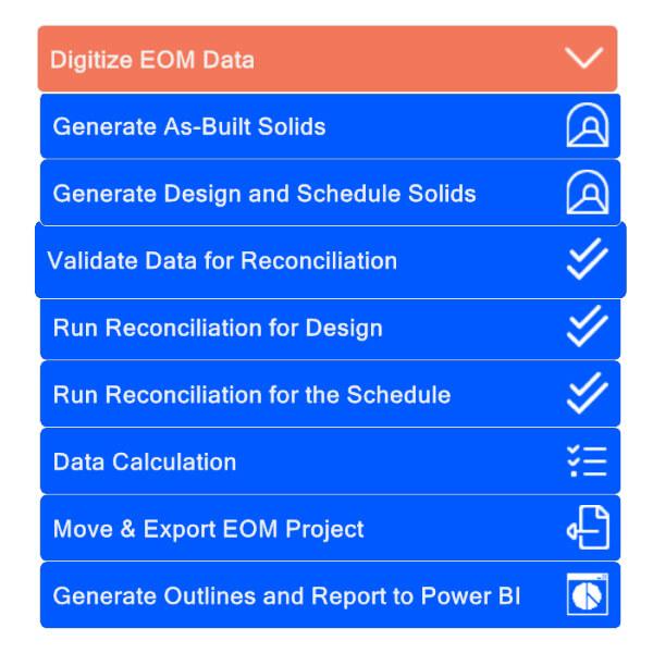 Deswik Survey Process Maps Software Screenshot