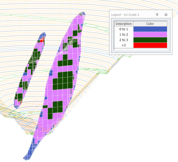 Figure 1: A block model of an ore body coloured by grade (shell and slice)