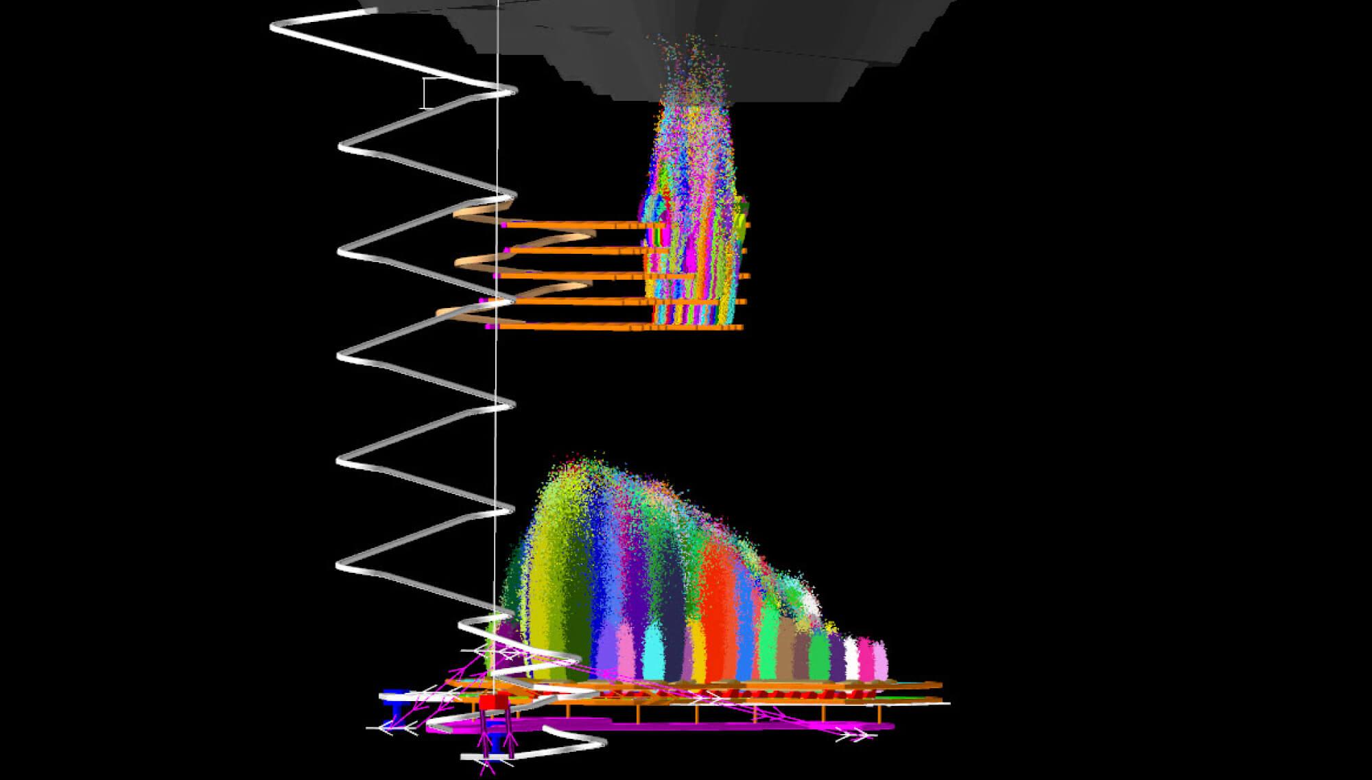 Underground Metals Caving Diagram