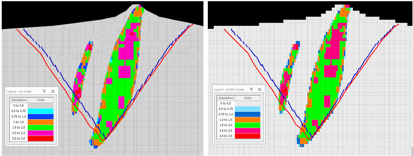 Figure 33