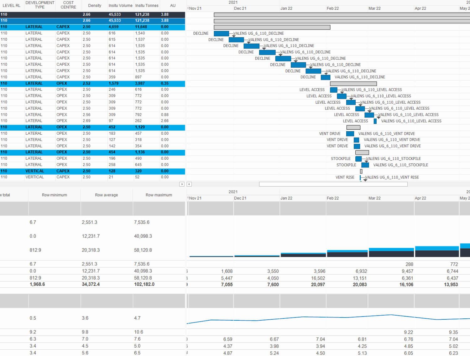 Deswik Planning Software Screenshot